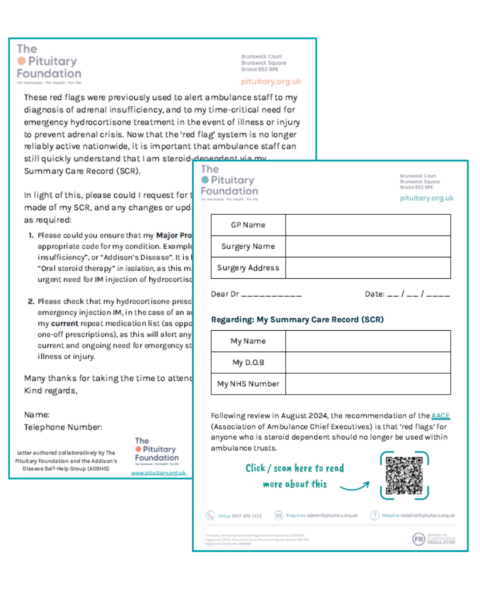 the font and back of the template letter