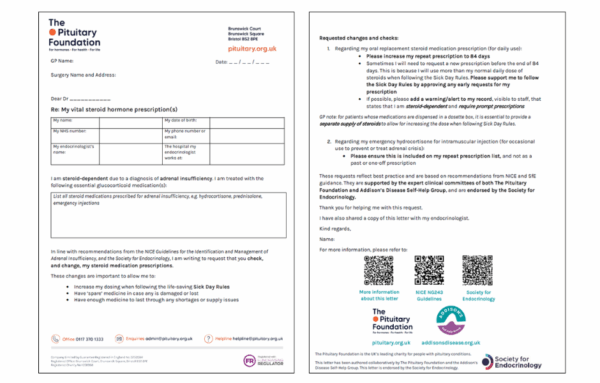 The front and back of the steroid prescription template letter